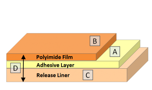 2-mil Polyimide (Kapton) Tape Acrylic Adhesive Single-Sided on Release Liner
